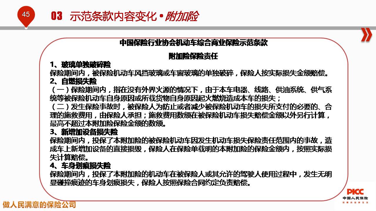 中國人保車險 第三者 中國人保車險條款培訓